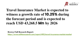 Travel Insurance Market