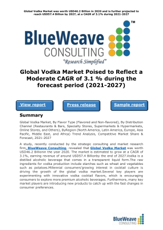 Global Vodka Market