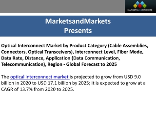 Optical Interconnect Market by Interconnect Level, Fiber Mode, Product Category,