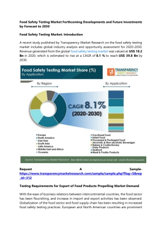 Food Safety Testing Market Forthcoming Developments and Future Investments by Fo