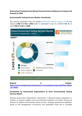 Environment Testing Services Market Forecast Factors & Relevance of impact and F