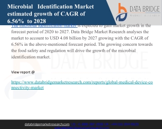 Medical device connectivity market