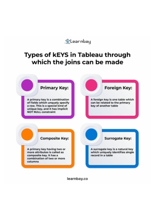 Key types in tableau