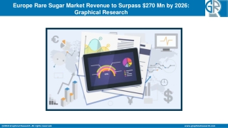 Europe Rare Sugar Market