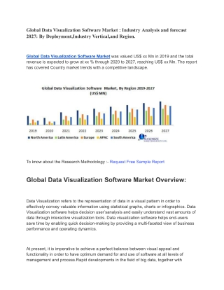 Global Data Visualization Software Market