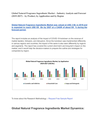 Global Natural Fragrance Ingredients Market