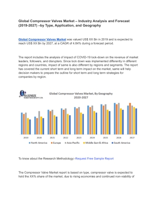 Compressor Valves Market