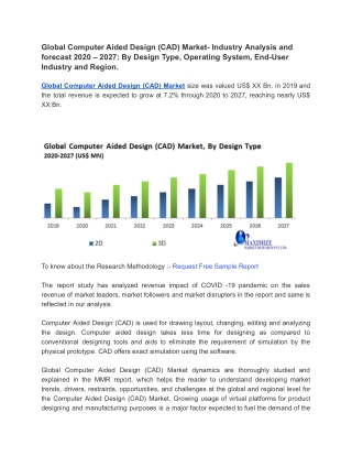 Global Computer Aided Design (CAD) Market