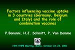 Factors influencing vaccine uptake in 3 countries Germany, Belgium and Italy and the role of combination vaccines