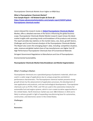 Fluoropolymer Chemicals Market