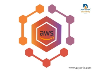 AWS Certification