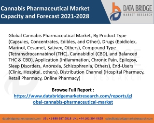 Cannabis Pharmaceutical Market pdf
