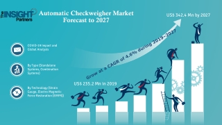 Automatic Checkweigher Market Trends Estimates High Demand By 2027