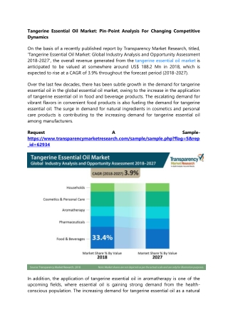 Tangerine Essential Oil Market : Pin-Point Analysis For Changing Competitive