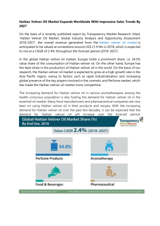 Haitian Vetiver Oil Market Expands Worldwide With Impressive Sales Trends By 202