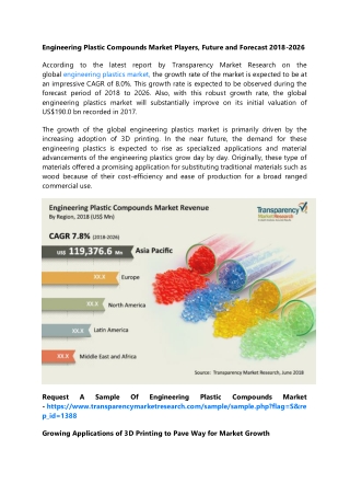 Engineering Plastic Compounds Market Players, Future and Forecast 2018-2026