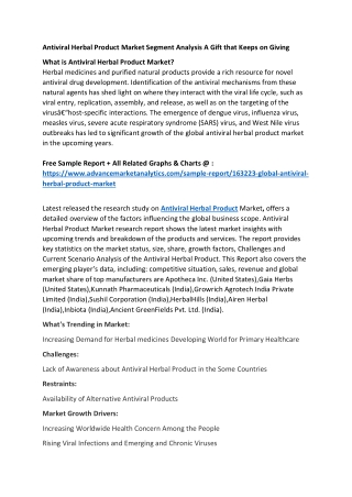Antiviral Herbal Product Market