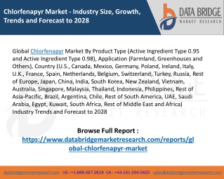 Global Chlorfenapyr Market - Industry Trends and Forecast to 2028