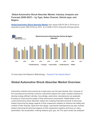 Global Automotive Shock Absorber Market