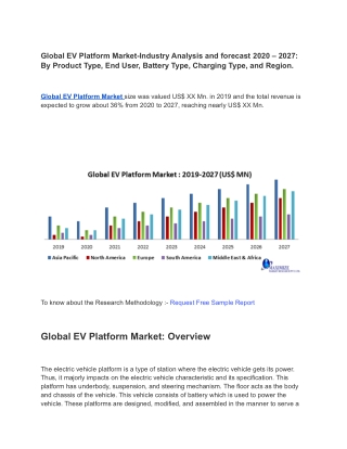 Global EV Platform Market