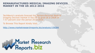 Worldwide Remanufactured Medical Imaging Devices Size And Sh