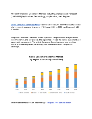Global Consumer Genomics Market
