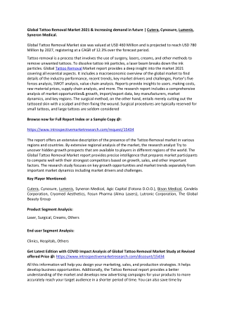 Global Tattoo Removal Market 2021