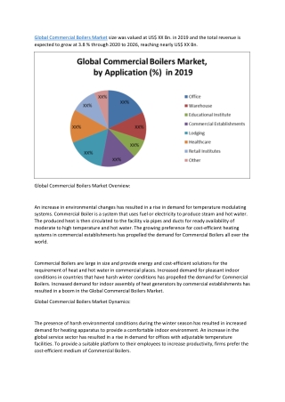 Global Commercial Boilers Market: Industry Analysis and Forecast (2020-2026)