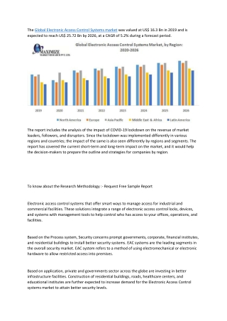 Global Electronic Access Control Systems Market