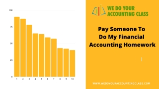 Financial Accounting Homework