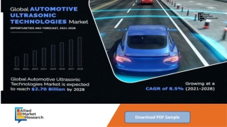 Automotive Ultrasonic Technologies Market Analysis and Future Estimations 2028