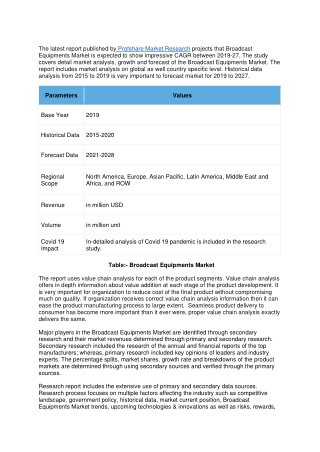 Broadcast Equipments Market