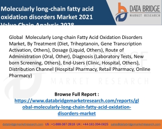 Molecularly Long-chain Fatty Acid Oxidation Disorders Market pdf