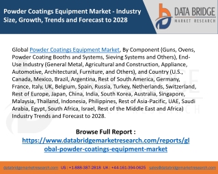 Global Powder Coatings Equipment Market – Industry Trends and Forecast to 2028