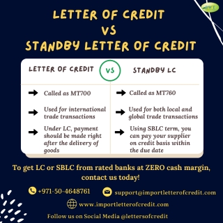 Infographics: LC VS SBLC – LC MT700 – SBLC MT760