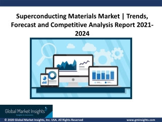 Superconducting Materials Market