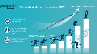 Blood Meal Market is projected to grow at a CAGR of 3.4%from 2019 to 2027
