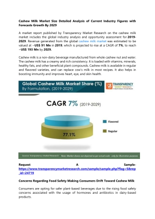 Cashew Milk Market Size Detailed Analysis of Current Industry Figures with Forec