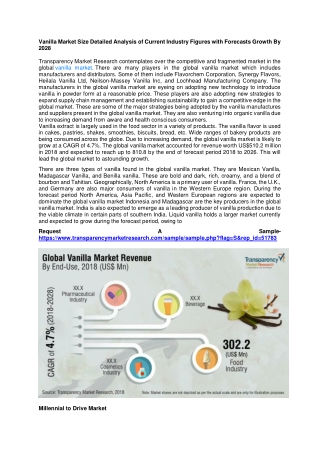 Vanilla Market Size Detailed Analysis of Current Industry Figures with Forecasts