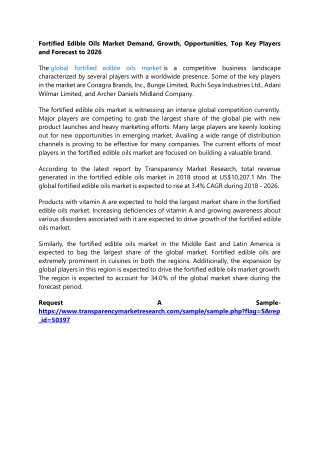 Fortified Edible Oils Market Demand, Growth, Opportunities, Top Key Players and