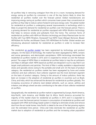 Residential Air Purifier Market