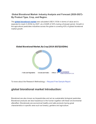 Global Biorational Market