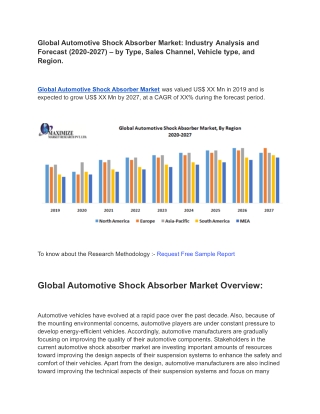 Global Automotive Shock Absorber Market