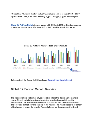 Global EV Platform Market
