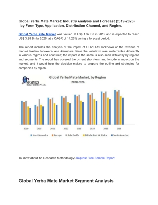Global Yerba Mate Market