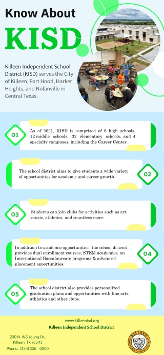 Know About Kisd