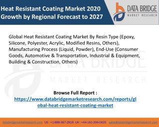 Heat Resistant Coating Market pdf