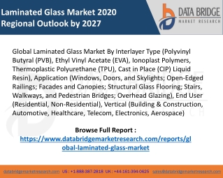 Laminated Glass Market pdf