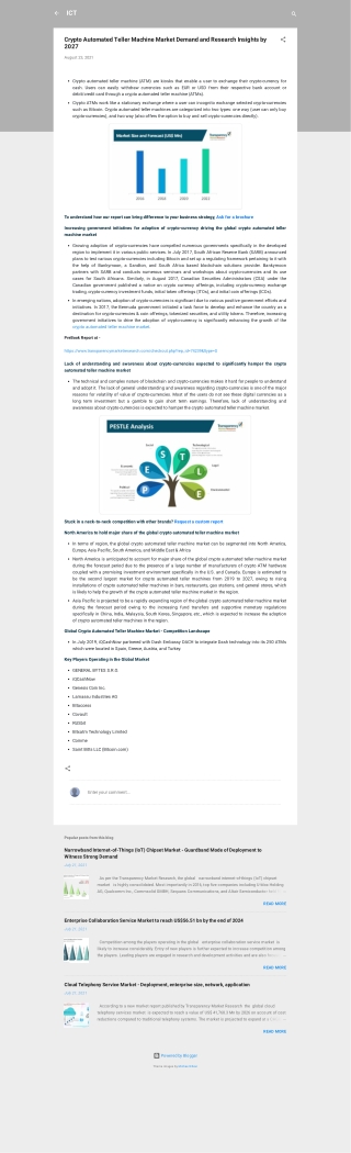 Crypto Automated Teller Machine Market Forecast by 2027