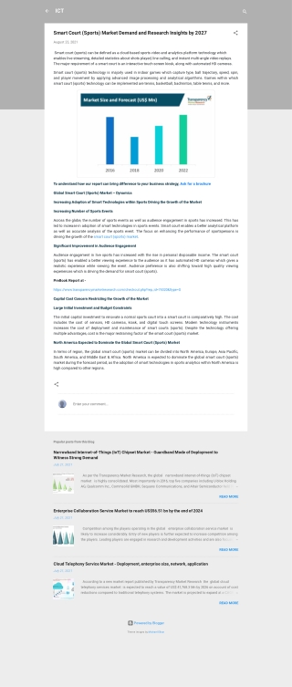 Smart Court (Sports) Market Trends & Forecast 2027